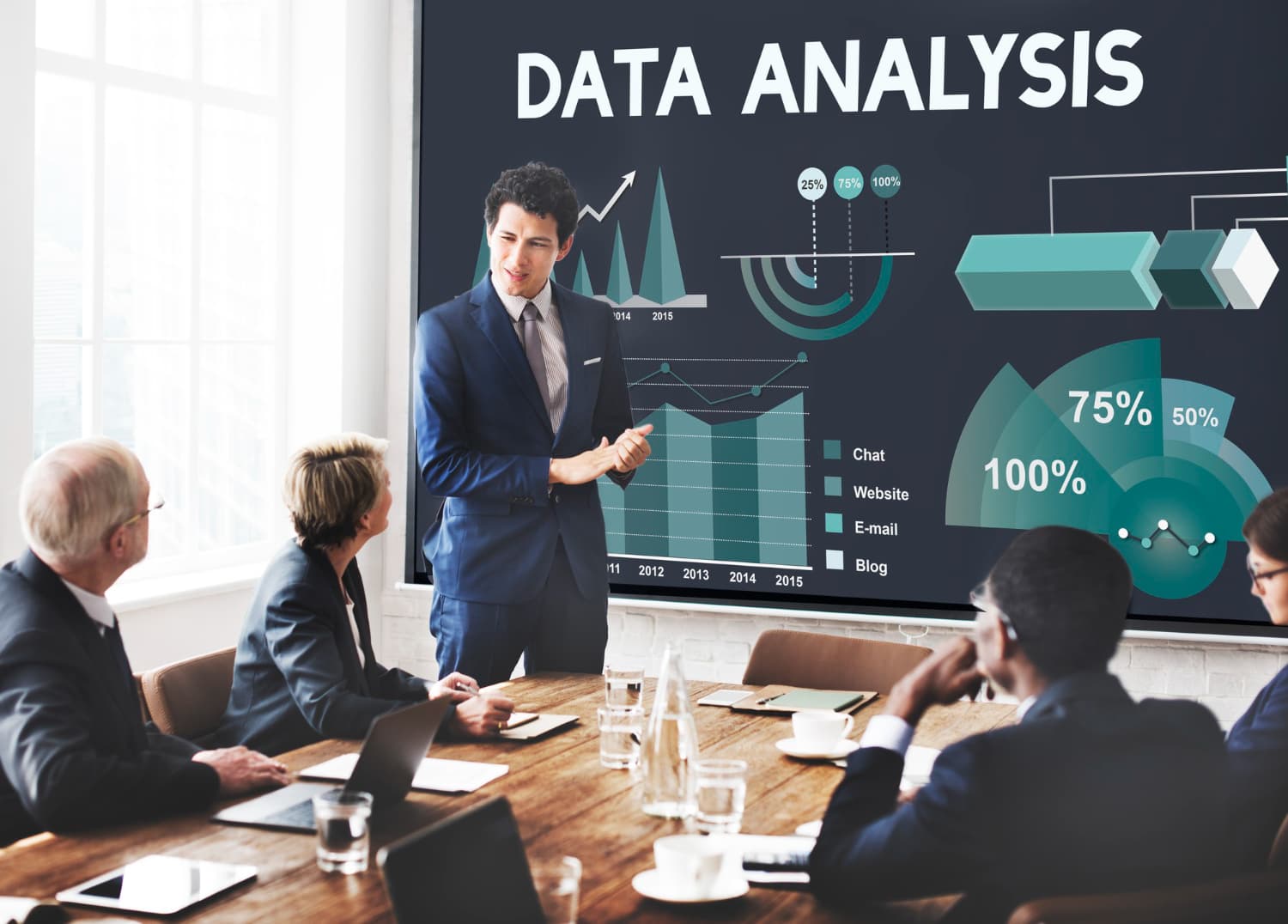 Helping With Reports Using an Analytics Reporting Tool