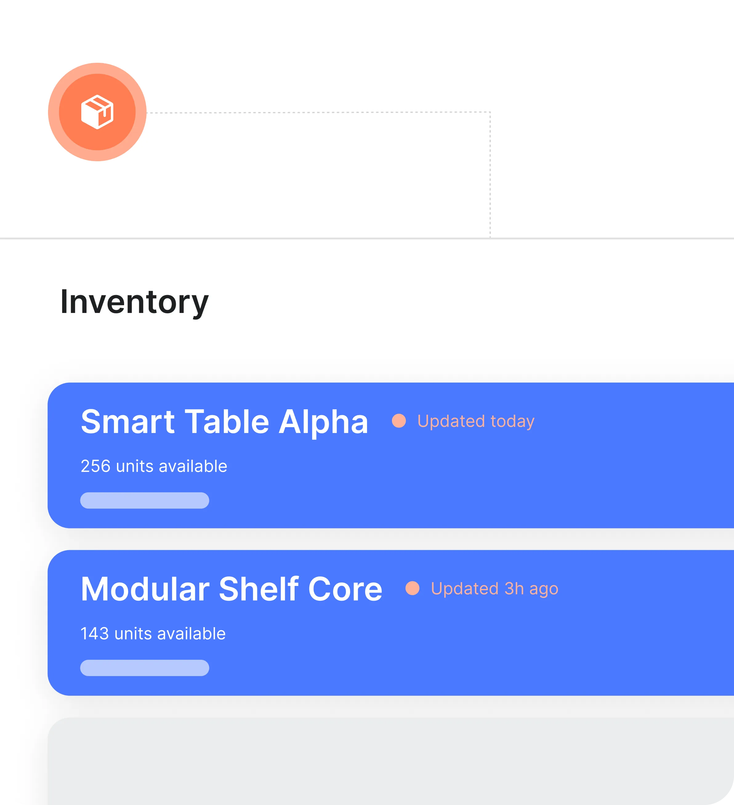 Merchandising & Inventory Decisions