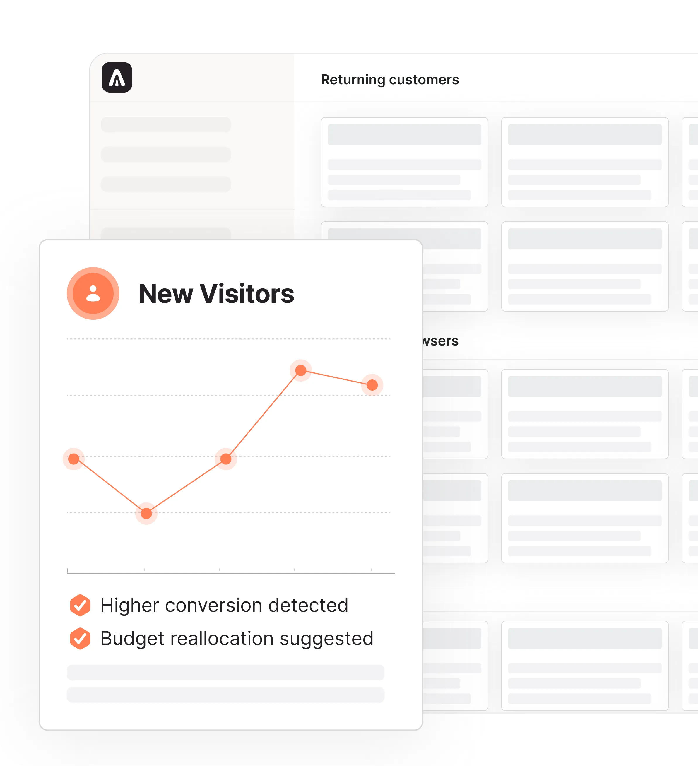 Personalisation & Campaign Execution