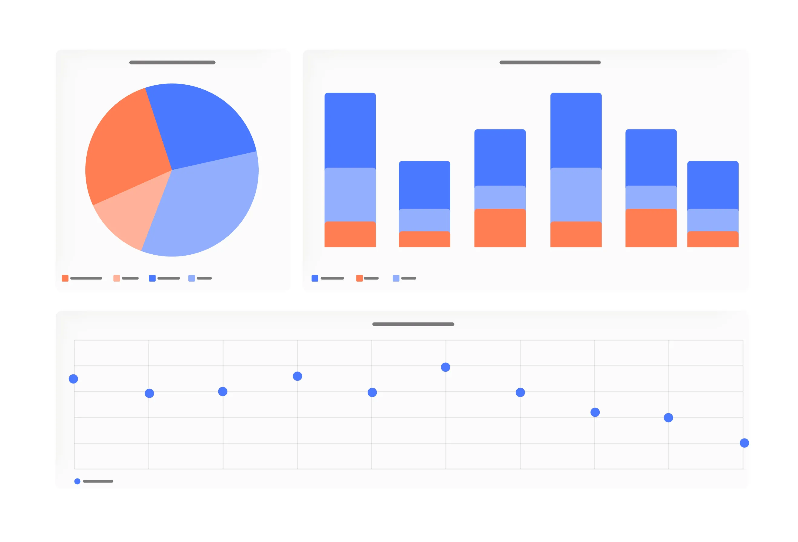 Anlytic personalisation and campaign execution automation dashboard for retail and e-commerce operations