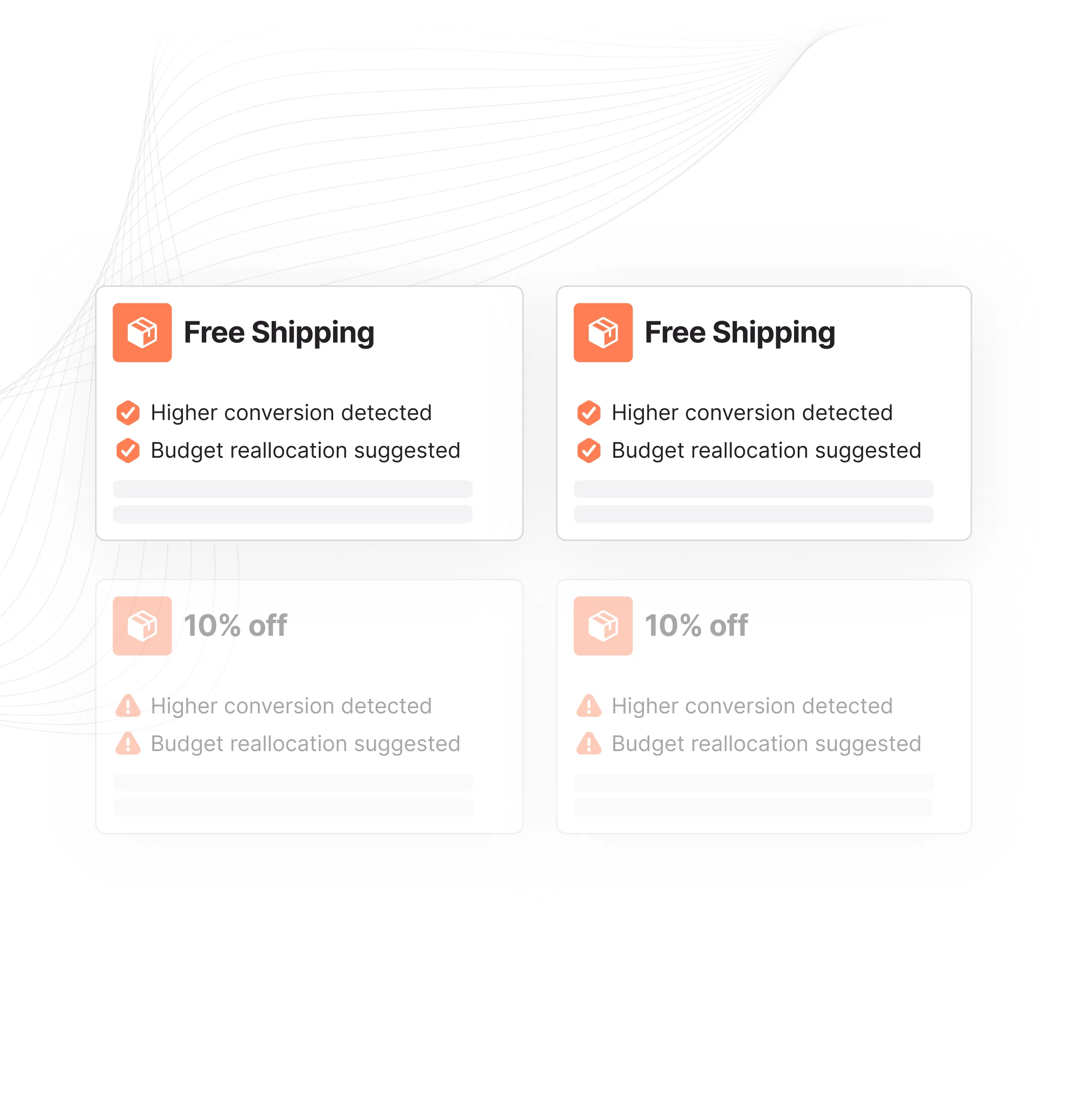 Promotion & Offer Effectiveness Monitoring