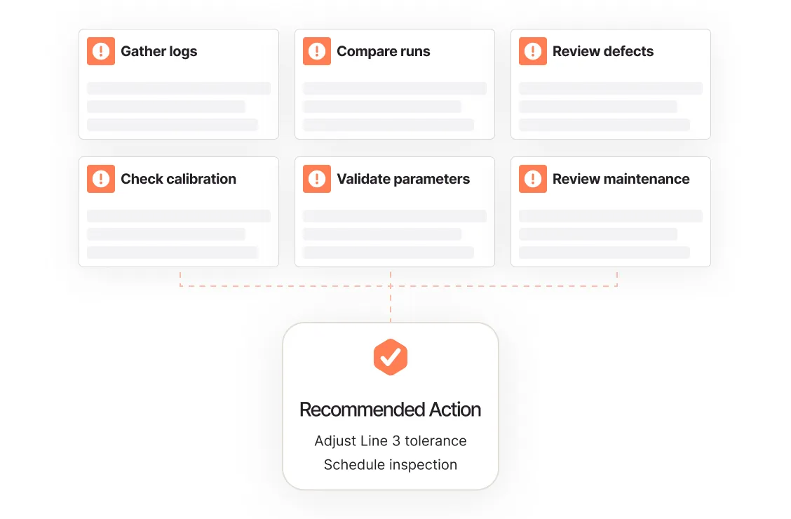 Better Use of Expert Time