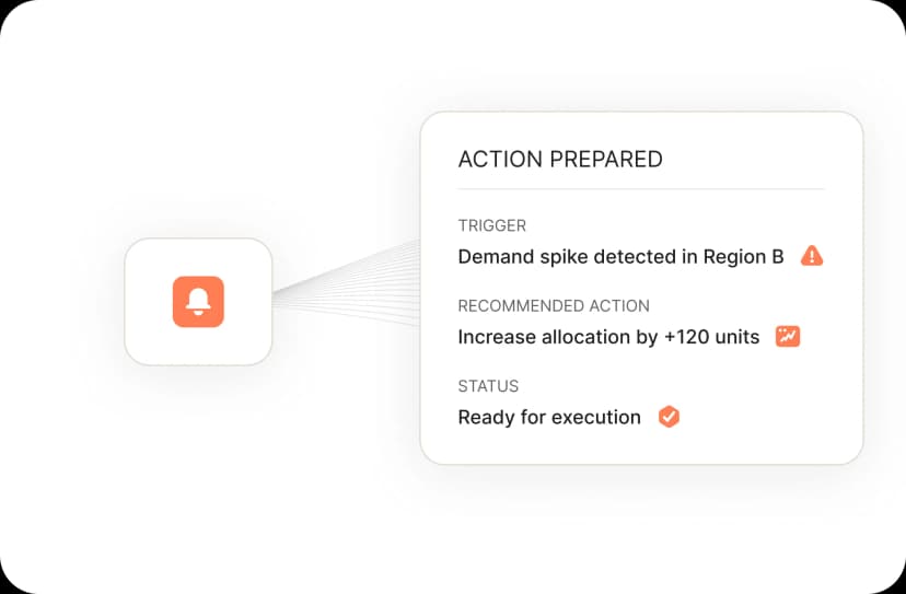 Better Use of Live Data