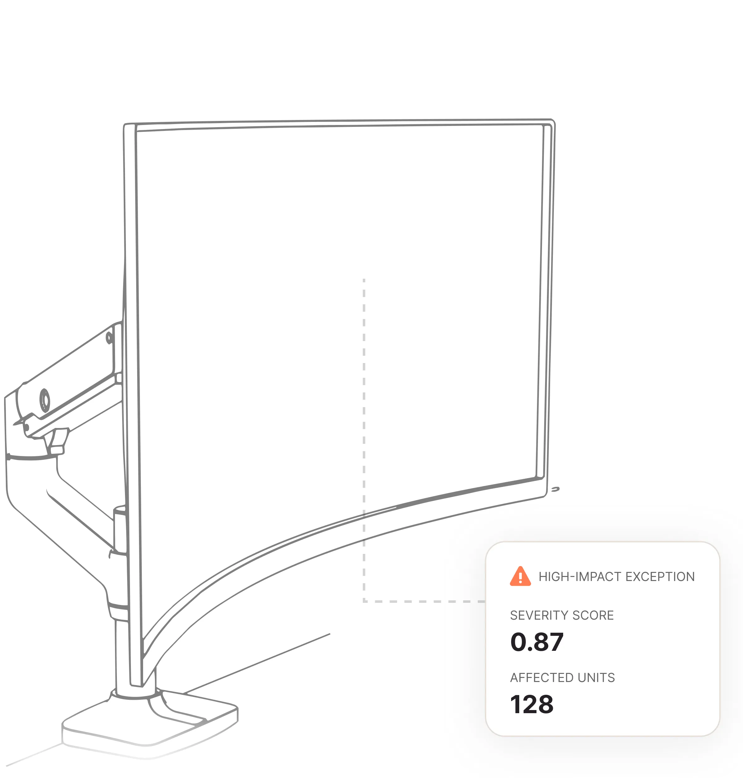 Disruption Detection & Exception Handling