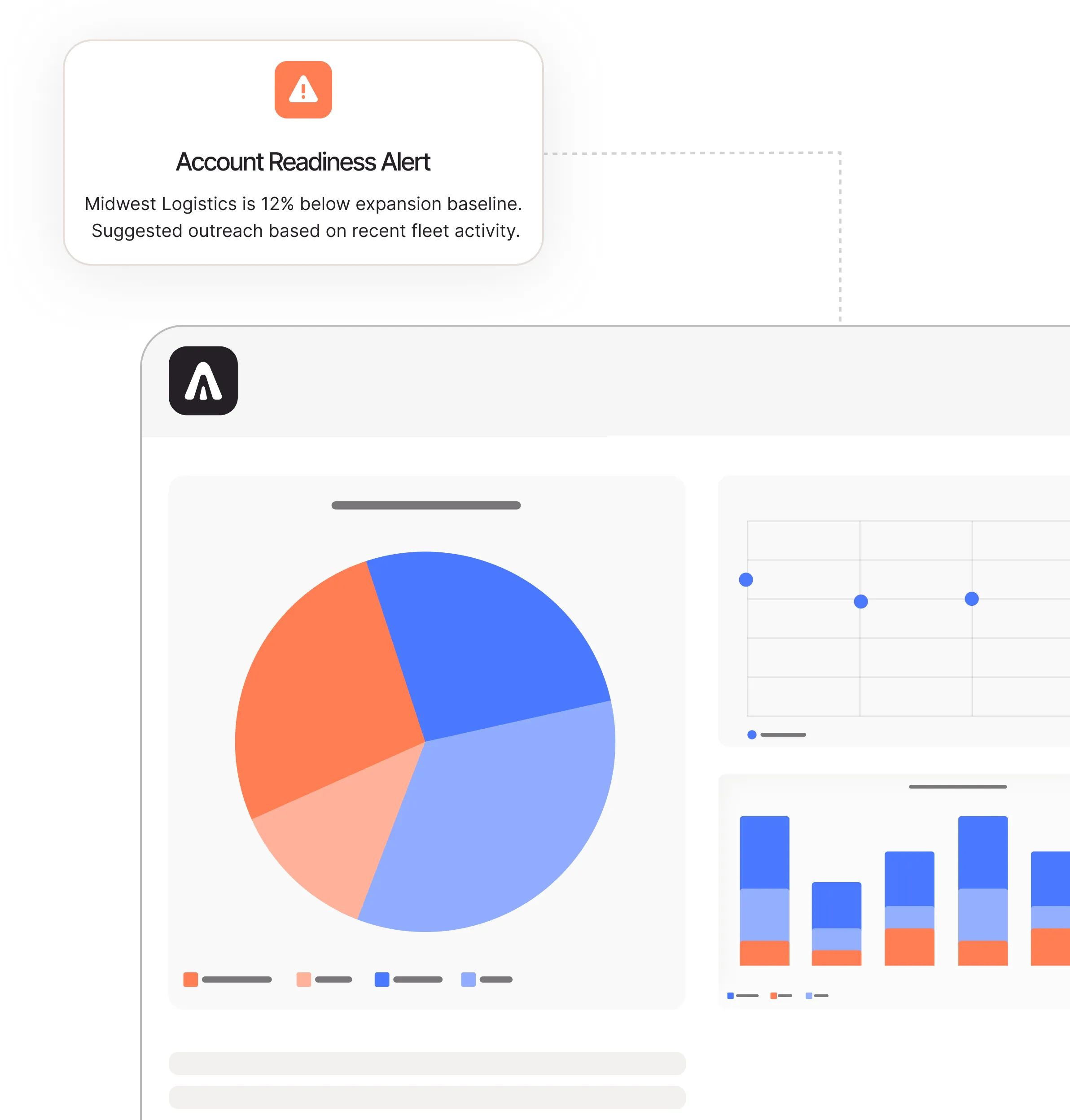 Fleet Prospecting & Sales Preparation