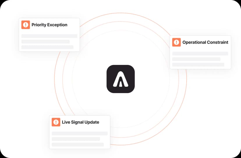 Higher Team Throughput