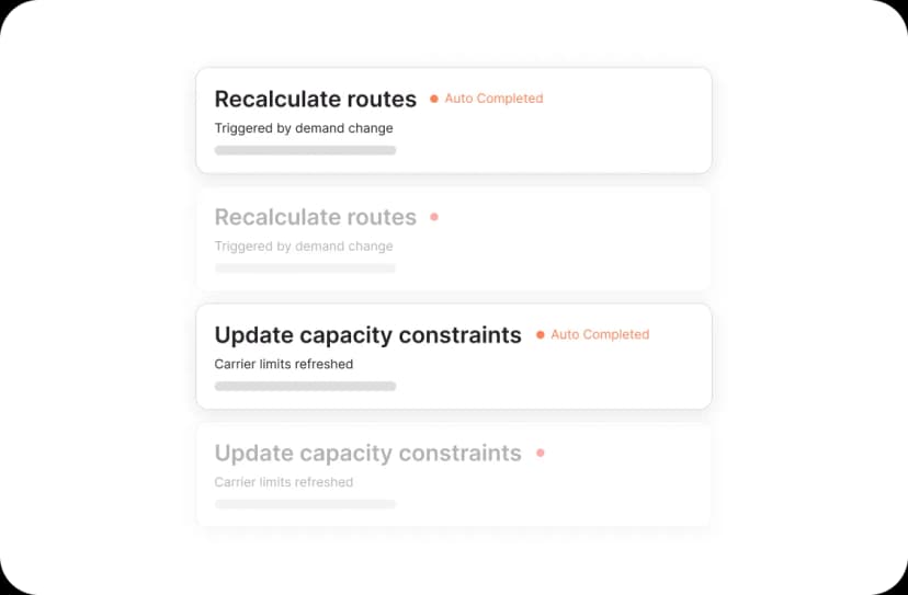 Less Manual Investigation