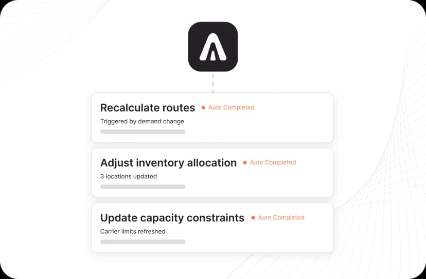 Less Manual Replanning