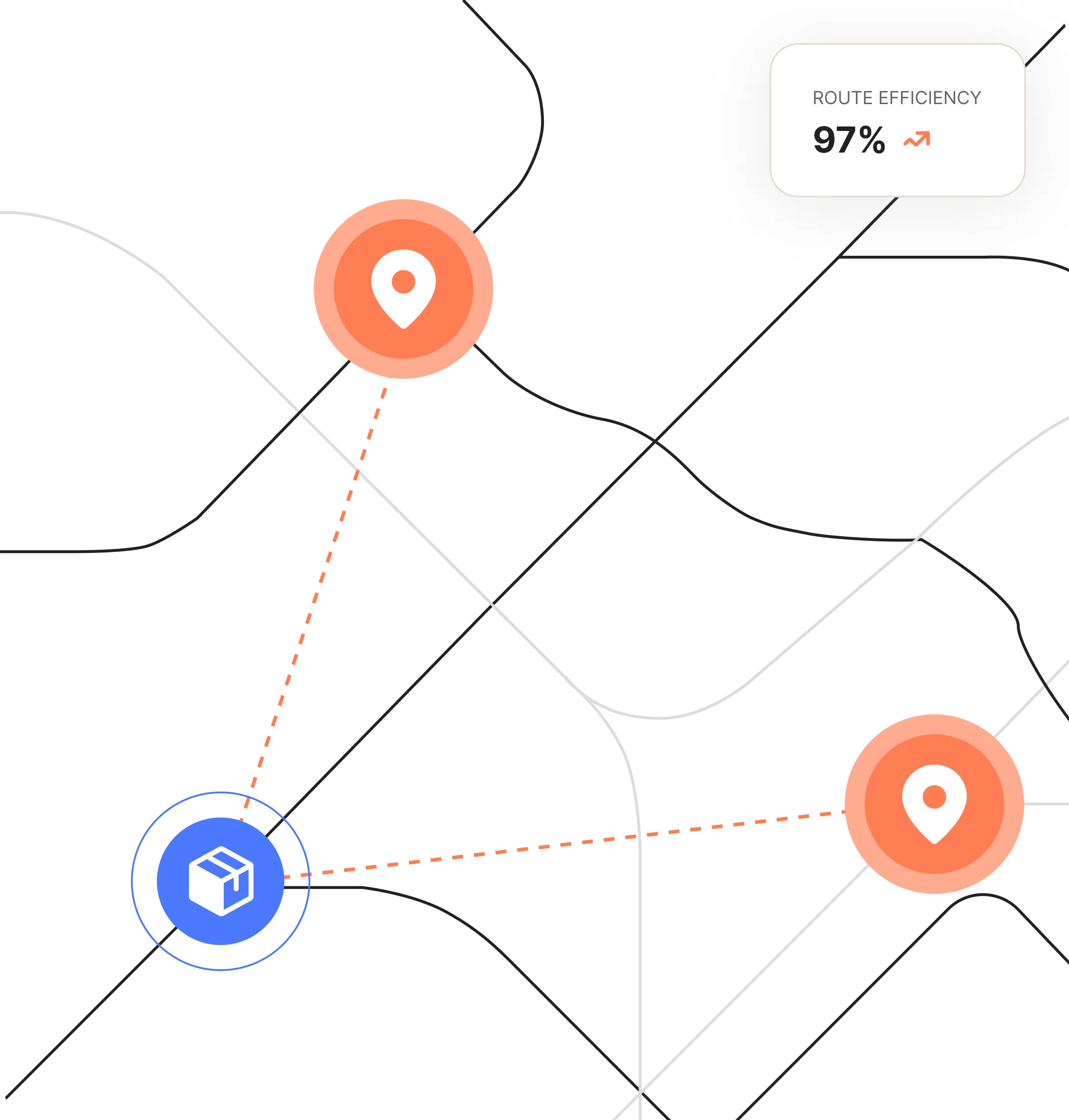 Network Optimisation & Routing