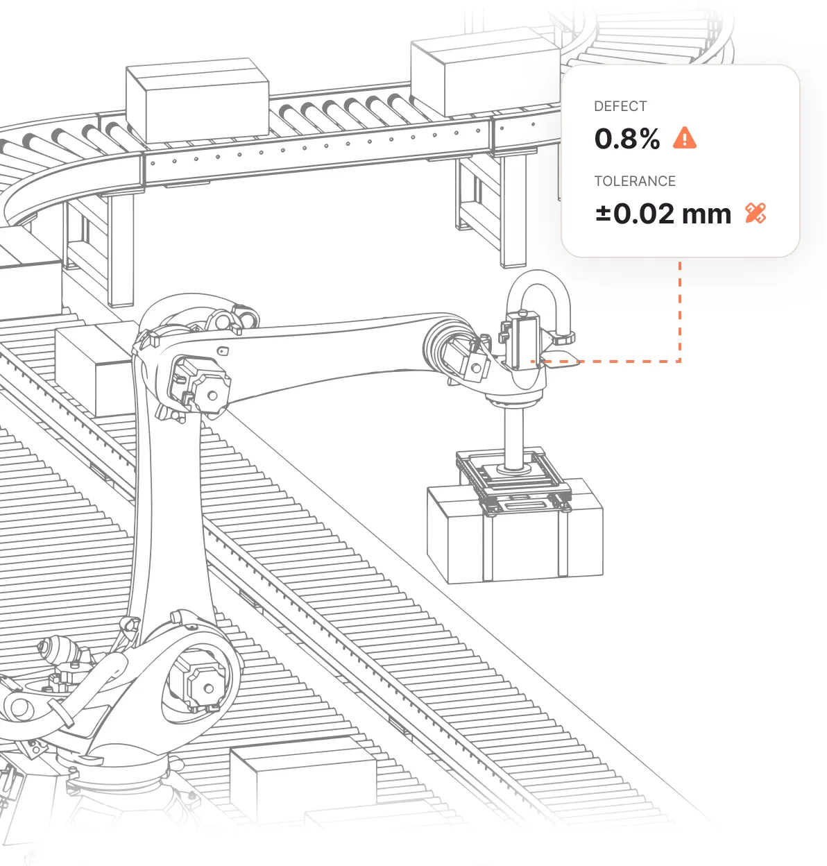 Quality Control & Root-Cause Investigation