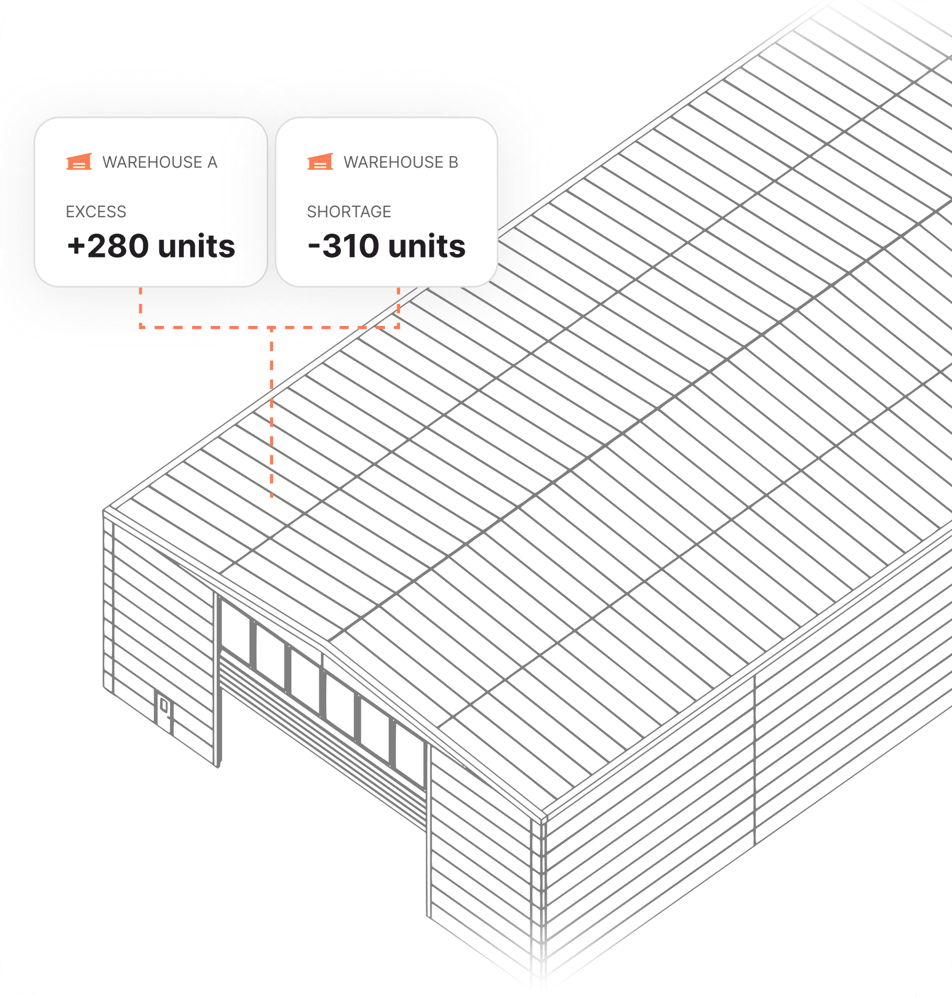Warehouse & Inventory Rebalancing